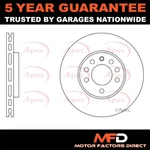 Fits Vauxhall Vectra 2001-2009 Saab 9-3 2002-2012 Mfd Front Brake Disc. Fixed Price $49.94.